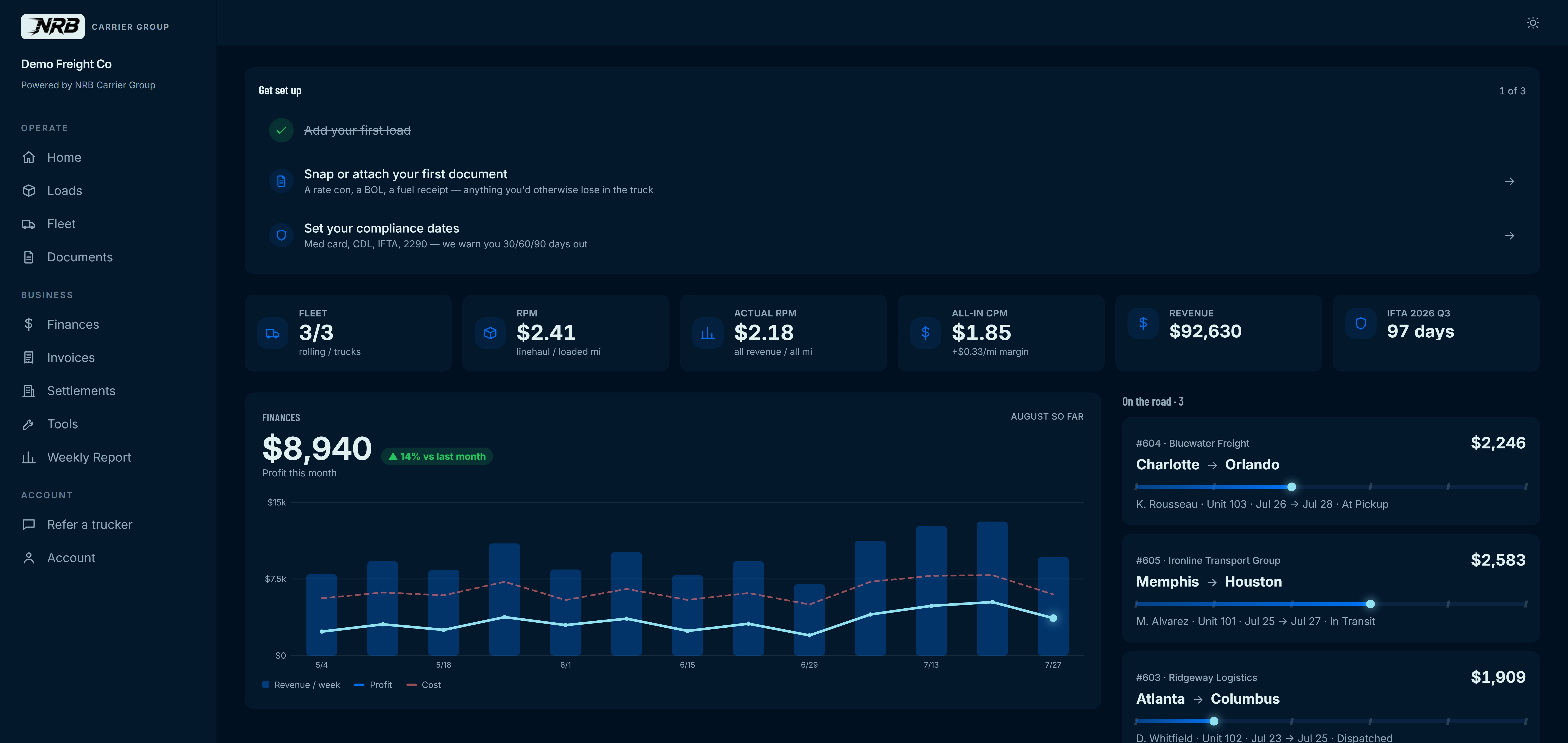 NRB Carrier Group dashboard (dark mode)